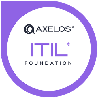 ITIL Foundation – AXELOS
